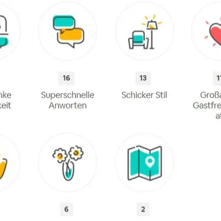 Staywell Xxl Fuer 7 I Parkplatz I Kueche I Netflix Paderborn