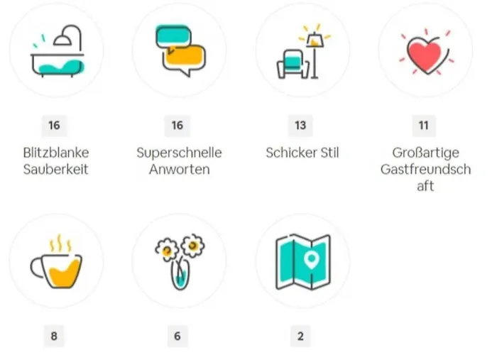 Staywell Xxl Fuer 7 I Parkplatz I Kueche I Netflix Paderborn